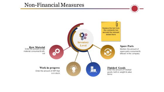 Non Financial Measures Template 2 Ppt PowerPoint Presentation Pictures Infographic Template