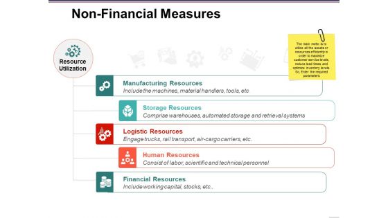 Non Financial Measures Template 3 Ppt PowerPoint Presentation Pictures Grid