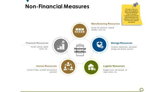 Non Financial Measures Template 3 Ppt PowerPoint Presentation Professional Graphic Images