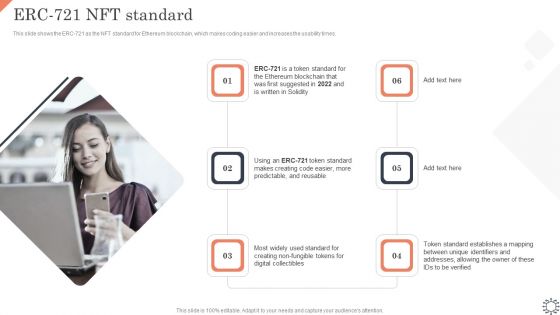 Non Fungible Token Methodology IT Erc 721 NFT Standard Ideas PDF Non Fungible Token Methodology IT Erc 721 NFT Standard Ideas PDF