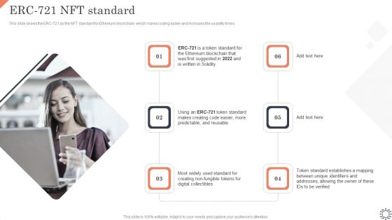 Non Fungible Token Methodology IT Erc 721 NFT Standard Ideas PDF