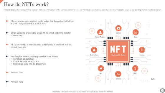 Non Fungible Token Methodology IT How Do Nfts Work Brochure PDF