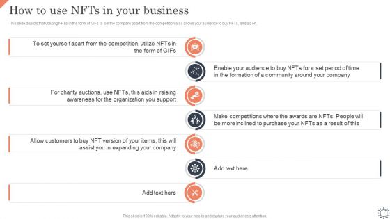 Non Fungible Token Methodology IT How To Use Nfts In Your Business Diagrams PDF Non Fungible Token Methodology IT How To Use Nfts In Your Business Diagrams PDF