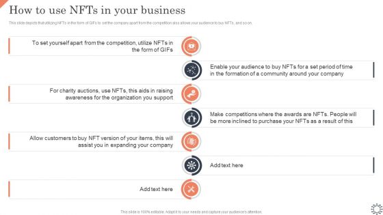 Non Fungible Token Methodology IT How To Use Nfts In Your Business Diagrams PDF