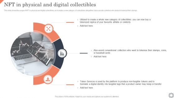 Non Fungible Token Methodology IT NFT In Physical And Digital Collectibles Summary PDF