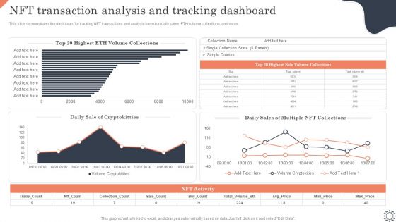 Non Fungible Token Methodology IT NFT Transaction Analysis And Tracking Dashboard Brochure PDF