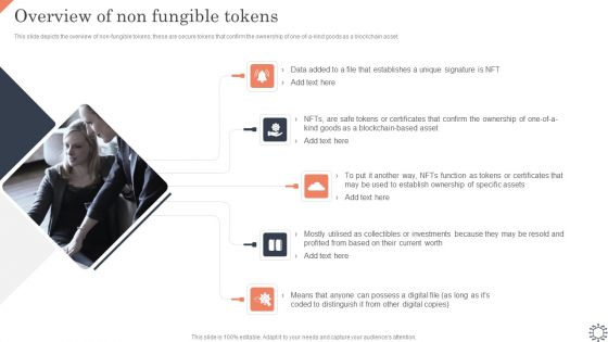 Non Fungible Token Methodology IT Overview Of Non Fungible Tokens Icons PDF