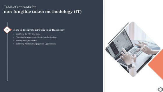 Non Fungible Token Methodology IT Ppt PowerPoint Presentation Complete Deck With Slides