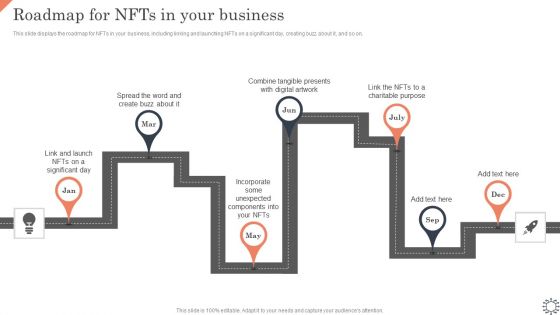 Non Fungible Token Methodology IT Roadmap For Nfts In Your Business Mockup PDF