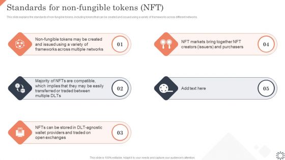 Non Fungible Token Methodology IT Standards For Non Fungible Tokens NFT Inspiration PDF