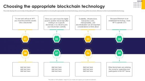 Non Fungible Token NFT Trading Choosing The Appropriate Blockchain Technology Ppt PowerPoint Presentation File Infographic Template PDF