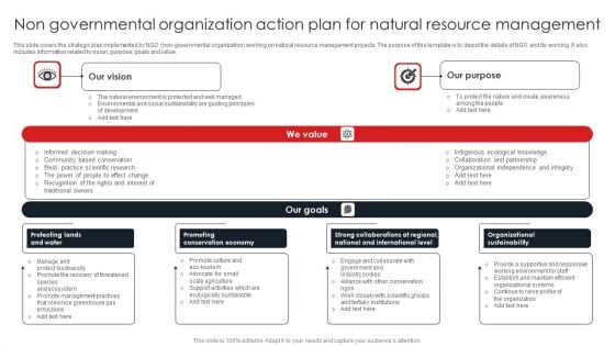 Non Governmental Organization Action Plan For Natural Resource Management Portrait PDF Non Governmental Organization Action Plan For Natural Resource Management Portrait PDF
