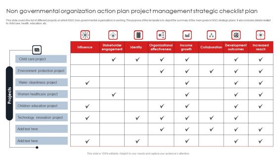 Non Governmental Organization Action Plan Project Management Strategic Checklist Plan Download PDF