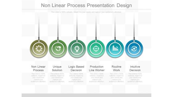 Non Linear Process Presentation Design