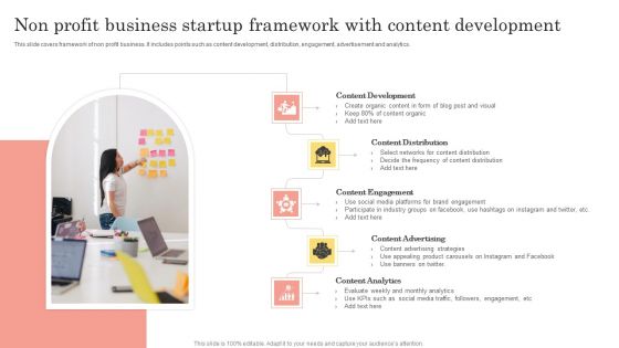 Non Profit Business Startup Framework With Content Development Inspiration PDF