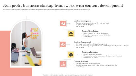 Non Profit Business Startup Framework With Content Development Inspiration PDF Non Profit Business Startup Framework With Content Development Inspiration PDF