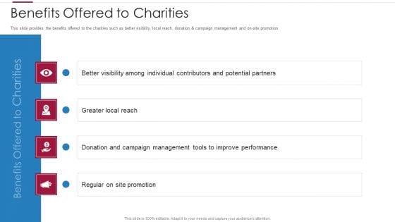 Non Profit Making Capital Raising Contributors Benefits Offered To Charities Structure PDF