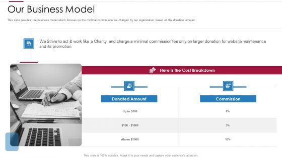 Non Profit Making Capital Raising Contributors Our Business Model Diagrams PDF