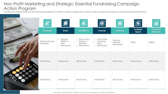 Non Profit Marketing And Strategic Essential Fundraising Campaign Action Program Topics PDF