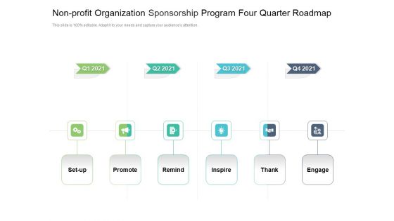 Non Profit Organization Sponsorship Program Four Quarter Roadmap Rules Non Profit Organization Sponsorship Program Four Quarter Roadmap Rules