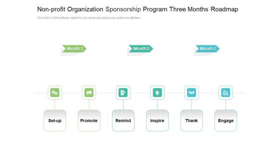 Non Profit Organization Sponsorship Program Three Months Roadmap Structure