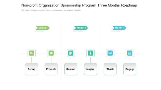 Non Profit Organization Sponsorship Program Three Months Roadmap Structure Non Profit Organization Sponsorship Program Three Months Roadmap Structure