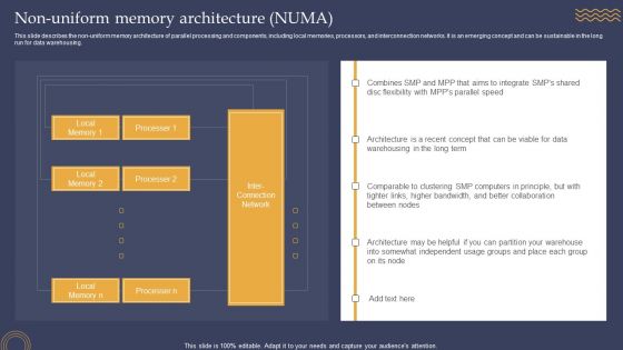 Non Uniform Memory Architecture Numa Ppt PowerPoint Presentation Diagram Images PDF