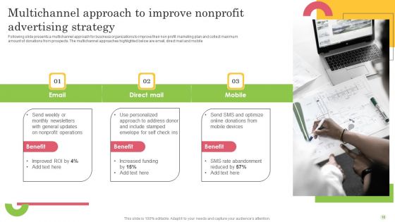 Nonprofit Advertising Strategy Ppt PowerPoint Presentation Complete Deck With Slides