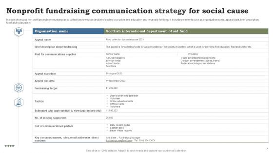 Nonprofit Communication Strategy Ppt PowerPoint Presentation Complete Deck With Slides