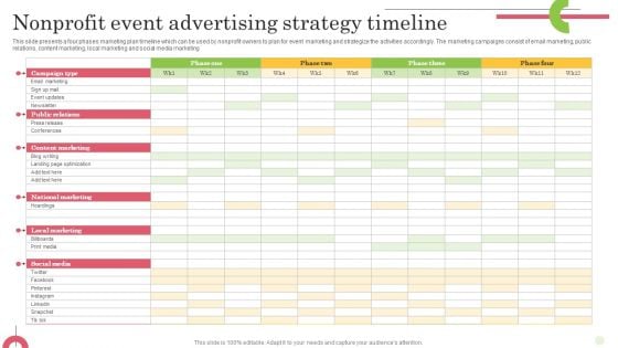 Nonprofit Event Advertising Strategy Timeline Download PDF