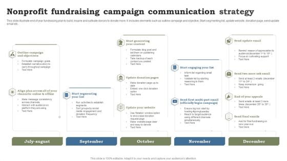 Nonprofit Fundraising Campaign Communication Strategy Ppt Inspiration Rules PDF Nonprofit Fundraising Campaign Communication Strategy Ppt Inspiration Rules PDF