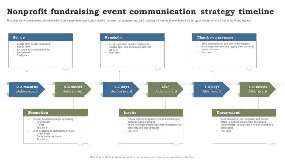 Nonprofit Fundraising Event Communication Strategy Timeline Ppt Slides Inspiration PDF