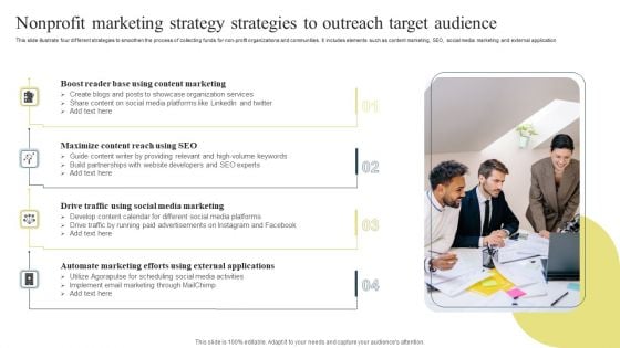 Nonprofit Marketing Strategy Strategies To Outreach Target Audience Background PDF