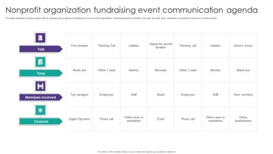 Nonprofit Organization Fundraising Event Communication Agenda Guidelines PDF Nonprofit Organization Fundraising Event Communication Agenda Guidelines PDF