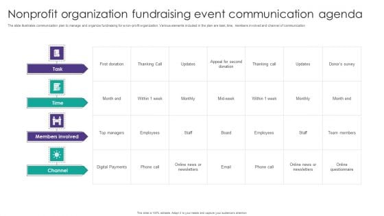 Nonprofit Organization Fundraising Event Communication Agenda Guidelines PDF