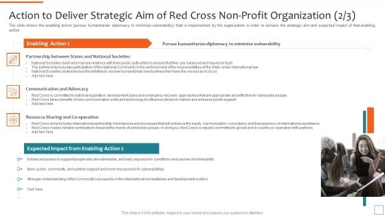 Nonprofit Strategic Planning Achieve Organization Objectives Action To Deliver Strategic Enabling Background PDF