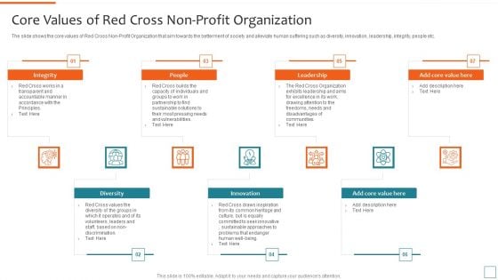Nonprofit Strategic Planning Achieve Organization Objectives Core Values Of Red Cross Themes PDF