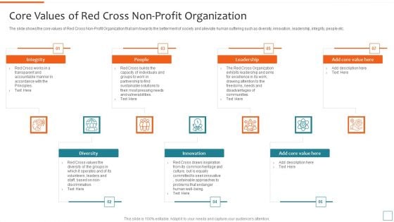 Nonprofit Strategic Planning Achieve Organization Objectives Core Values Of Red Cross Themes PDF