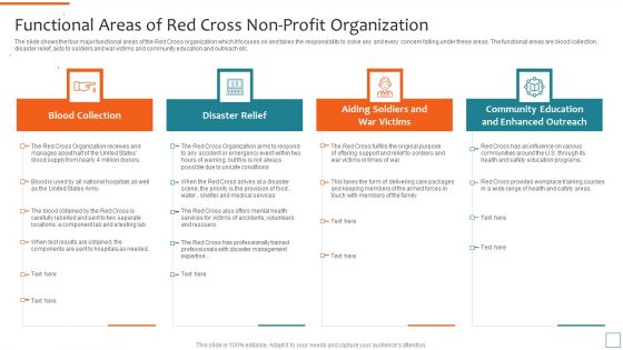 Nonprofit Strategic Planning Achieve Organization Objectives Functional Areas Of Red Cross Pictures PDF