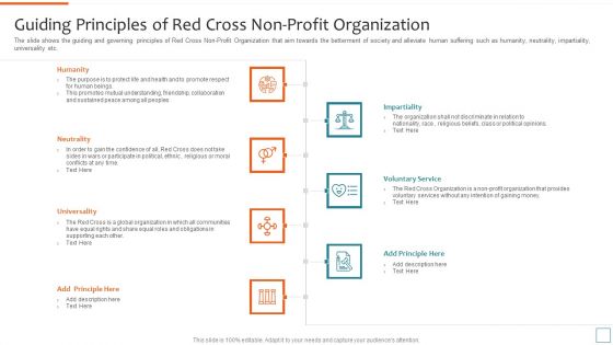 Nonprofit Strategic Planning Achieve Organization Objectives Guiding Principles Of Red Cross Clipart PDF