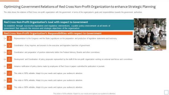Nonprofit Strategic Planning Achieve Organization Objectives Optimizing Government Relations Icons PDF