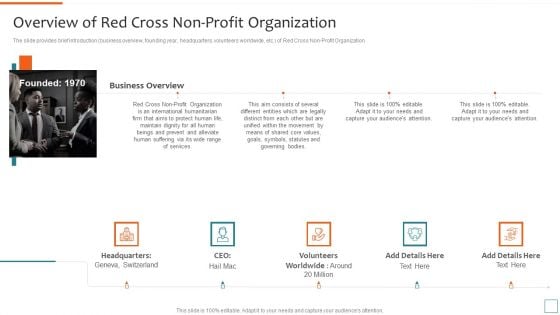 Nonprofit Strategic Planning Achieve Organization Objectives Overview Of Red Cross Sample PDF