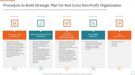 Nonprofit Strategic Planning Achieve Organization Objectives Procedure To Build Strategic Summary PDF