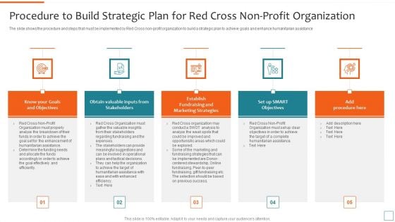 Nonprofit Strategic Planning Achieve Organization Objectives Procedure To Build Strategic Summary PDF Nonprofit Strategic Planning Achieve Organization Objectives Procedure To Build Strategic Summary PDF