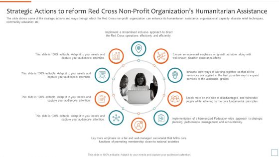 Nonprofit Strategic Planning Achieve Organization Objectives Strategic Actions To Reform Icons PDF