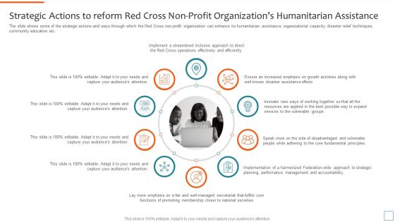 Nonprofit Strategic Planning Achieve Organization Objectives Strategic Actions To Reform Icons PDF