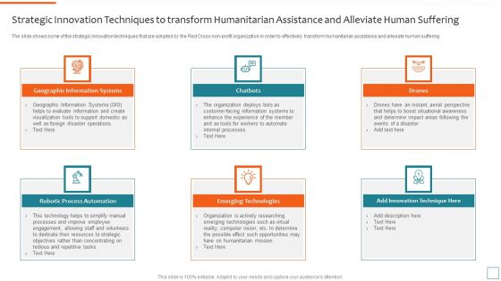 Nonprofit Strategic Planning Achieve Organization Objectives Strategic Innovation Techniques Inspiration PDF