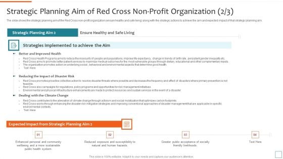 Nonprofit Strategic Planning Achieve Organization Objectives Strategic Planning Aim Themes PDF Nonprofit Strategic Planning Achieve Organization Objectives Strategic Planning Aim Themes PDF