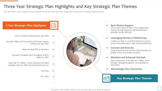 Nonprofit Strategic Planning Achieve Organization Objectives Three Year Strategic Plan Professional PDF