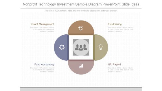 Nonprofit Technology Investment Sample Diagram Powerpoint Slide Ideas